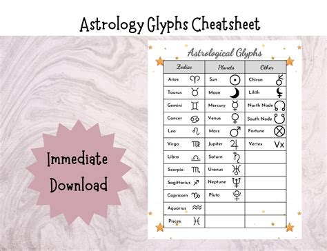 Astrology Glyphs Natal Chart Symbols Cheatsheet Printable - Etsy