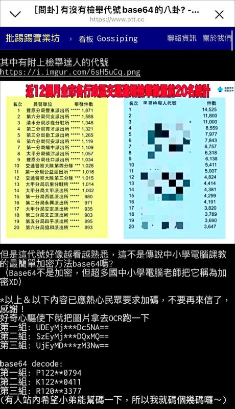 檢舉達人個資曝 議員促加強資安教育 生活 自由時報電子報