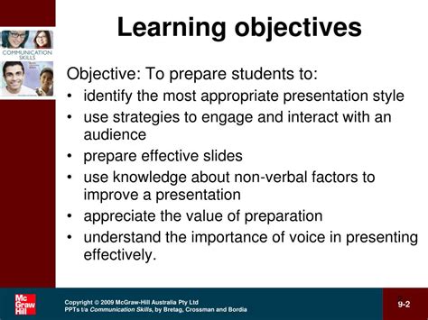 Presentation Skills Objectives