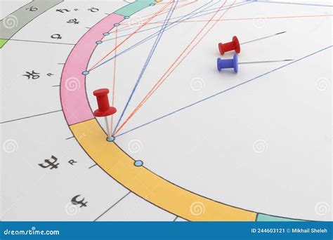 Het Astrologische Schema Op Het Bureau Van De Astrologen Is Dicht Bij