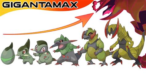 All Pokémon In Progress Evolutions And Gigantamax Part 36 No 594 612