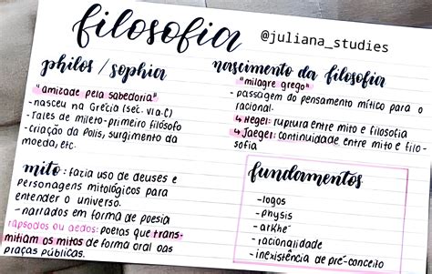 MAPA MENTAL SOBRE SURGIMENTO DA FILOSOFIA Maps4Study