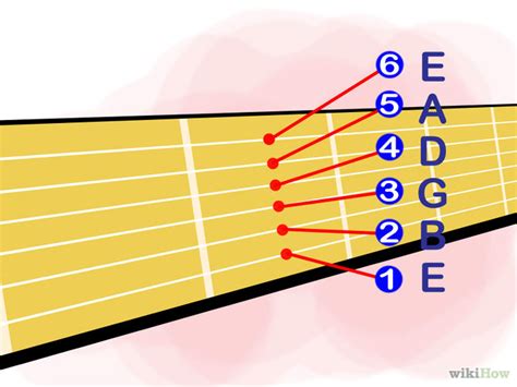 Kunci Gitar Akustik Senar 6