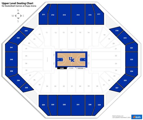 The Corbin Arena: Interactive Seating Chart and Information 24