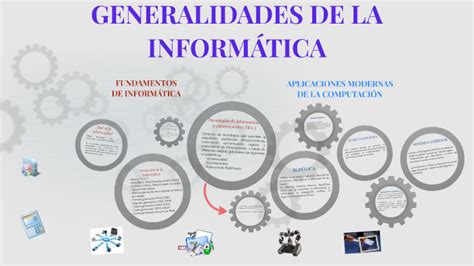 Generalidades De La Inform Tica By Andres Agamez On Prezi