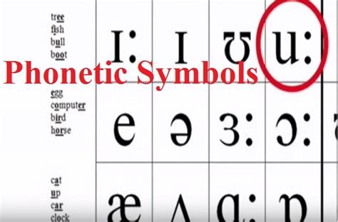 phonetics corrects pronunciation eklavyaparv