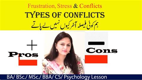 Conflicts And Frustration Types Of Frustration Types Of Conflicts Urdu Hindi Wellnessbyfarah