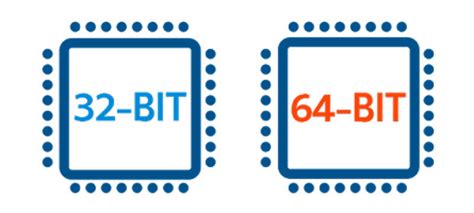 Quelle Est La Différence Entre Les Architectures 32 Bits Et 64 Bits