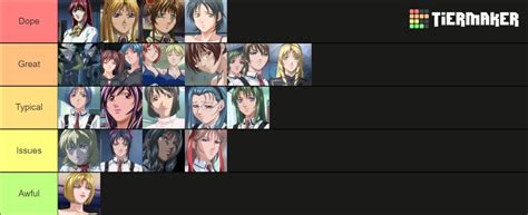 Bible Black Waifus Tier List Community Rankings Tiermaker