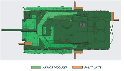 Junsupreme On Twitter Roketsan Leopard 2A4T1 Not Authorized By