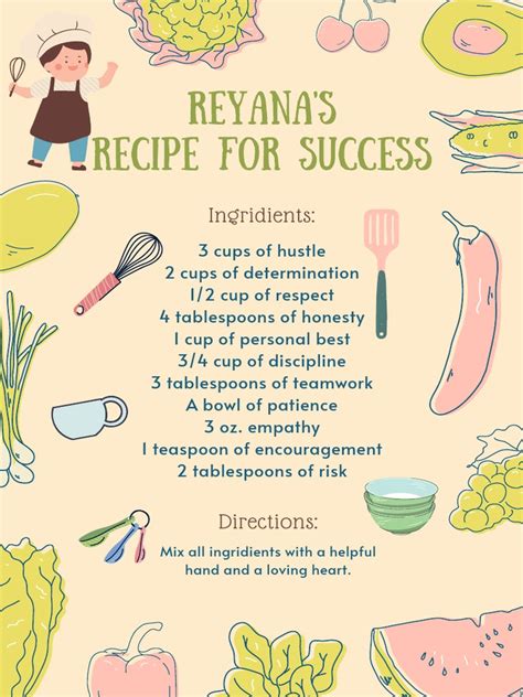 Recipe For Success Pdf