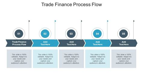 Trade Finance Process Flow In Powerpoint And Google Slides Cpb PPT ...
