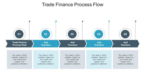 Trade Finance Process Flow In Powerpoint And Google Slides Cpb PPT ...