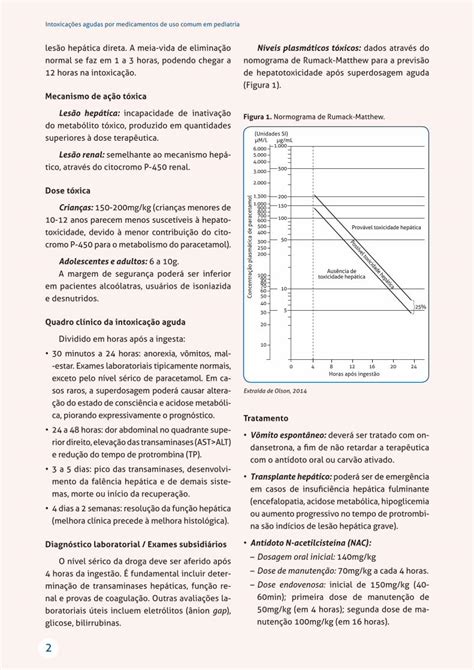 Pdf Intoxica Es Agudas Por Medicamentos De Uso Comum Em Pediatria