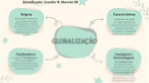 SOLUTION C Pia De Globaliza O Mapa Mental Studypool