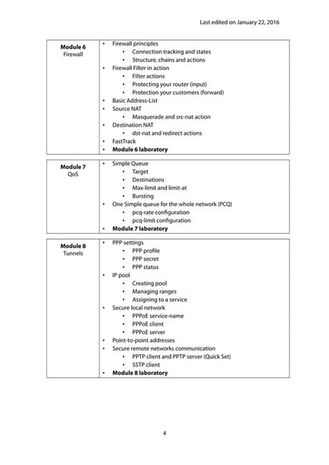 Mtcna Outline Pdf