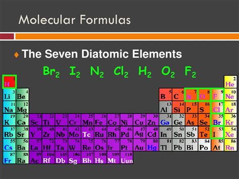 Chapter 5 The Structure Of Matter Ppt Download