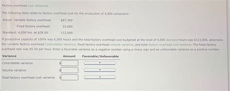 Solved Factory Overhead Cost VariancesThe Following Data Chegg