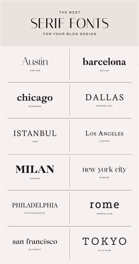 Pin By Costanzostefania On Salvataggi Rapidi In 2024 Typography Fonts