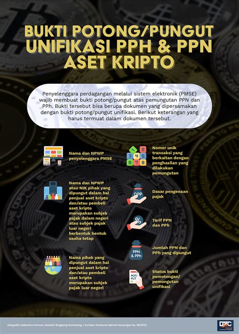 Dokumen Yang Dipersamakan Dengan Bupot Unifikasi Pph Dan Ppn Kripto