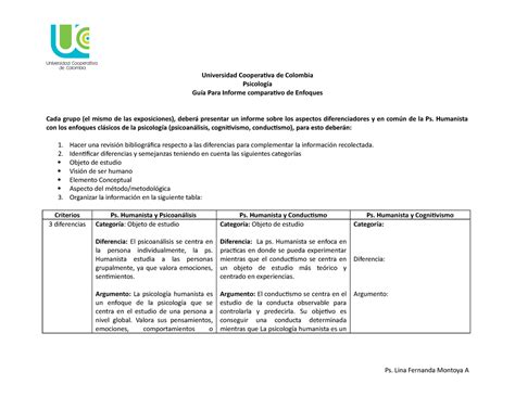 Psicoanalisis Y Conductismo Cuadro Comparativo Sexiz Pix