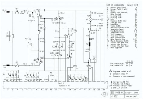 Understanding The Inner Workings Of A Bosch Dishwasher Exploring The