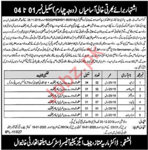 District Health Authority Dha Khanewal Jobs Job Advertisement