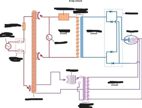 Xray Circuit Labeled Diagram Quizlet