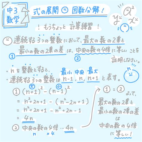 【ノートまとめ】中3数学！展開と因数分解！｜ぽにょんちゃん