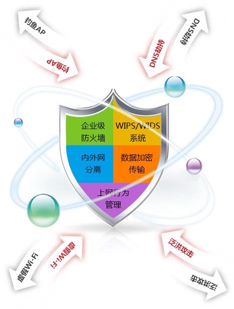 政府单位无线wifi覆盖解决方案广州铭冠信息科技有限公司（铭冠网安）官网：网络安全云计算物联网系统集成