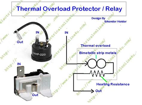 What Is Overload Protector And What Is Role Of Overload Protector In