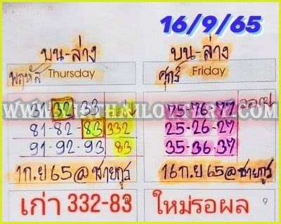 Thai Lotto Vip Htf Sets Single Formula Sure