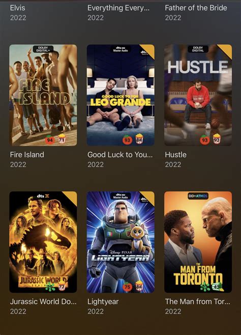 I added Rotten Tomatoes critic and audience ratings via PMM to my