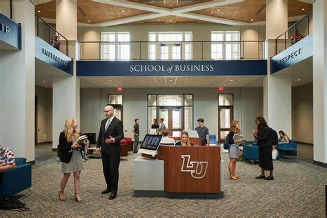 Online MBA In Human Resource Management Liberty University