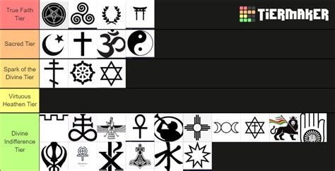 Religion Tier List Community Rankings TierMaker