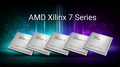 Robust and lasting solution : Design confidently with our Xilinx Kintex ...