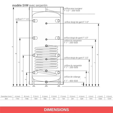 Ballon tampon puffer 200 300 et 500L avec échangeur SVW Kospel