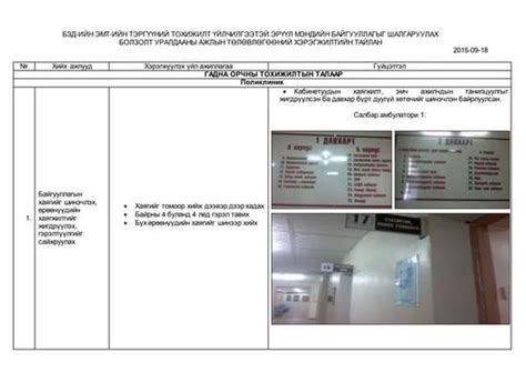 ажиллагсдын цаг ашиглалтанд хшү илтгэх хуудас Pdf
