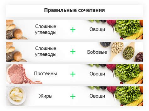 Раздельное питание для похудения: как придерживаться, меню ...