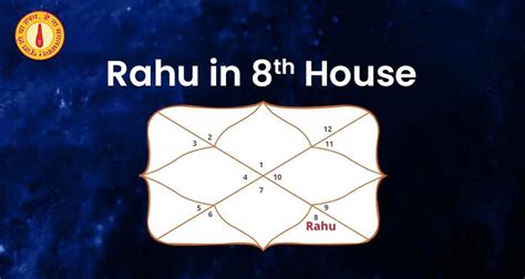 Role Of Rahu In 8th House Know Some Good And Bad Effects