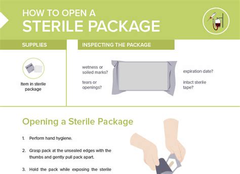 How To Open A Sterile Package Free Cheat Sheet Lecturio