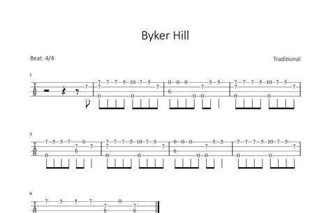 Byker Hill Arr Bettina Schipp Sheet Music Traditional Ukulele