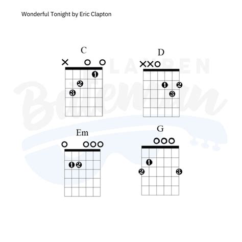 Wonderful Tonight Chords Chart Guitar Lesson Lauren Bateman Guitar