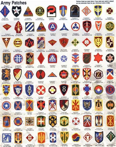 Us Army Unit Patch Chart - sharingsoftis