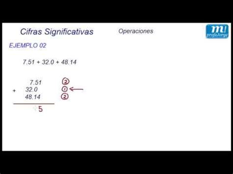 CIFRAS SIGNIFICATIVAS EJERCICIOS RESUELTOS 01 Ejercicios Resueltos