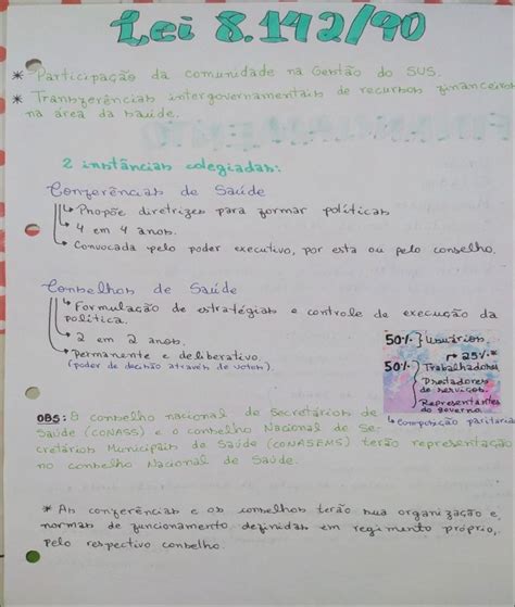 Mapas Mentais Sobre Redemocratiza O Study Maps