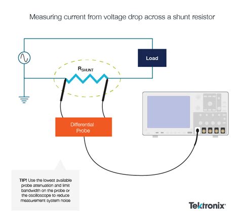 How Can An Oscilloscope Measure Current Watts Designspark