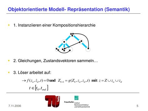 PPT Objektorientierte Modellierung Und Simulation Technischer Systeme