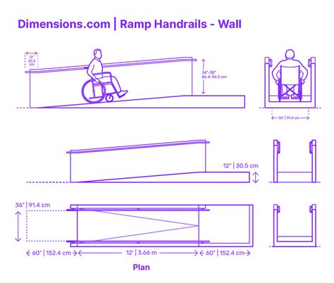 Ramp Handrails Utility Dimensions And Drawings