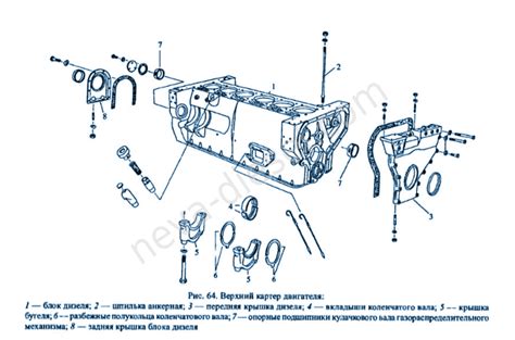 Инструкция По Эксплуатации Асда 200 - bookshidden